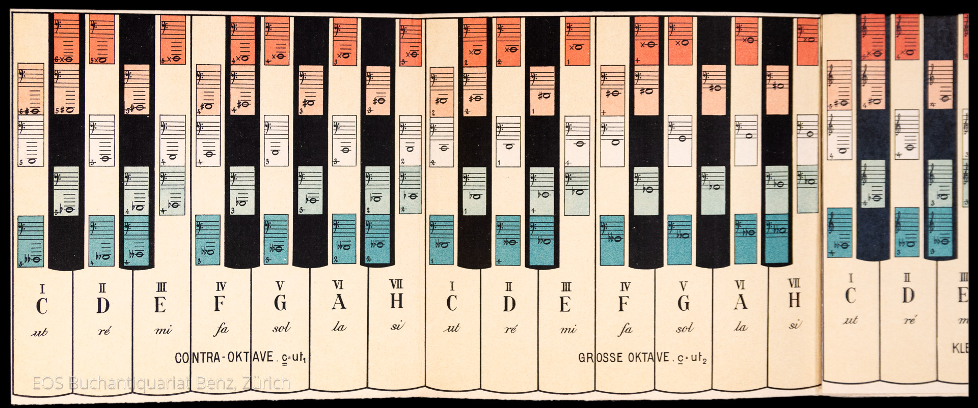 4624DB_2 - EOS BUCHANTIQUARIAT BENZ
