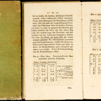 Soldner, Johann von: -Bestimmung des Azimuths von Altomünster,