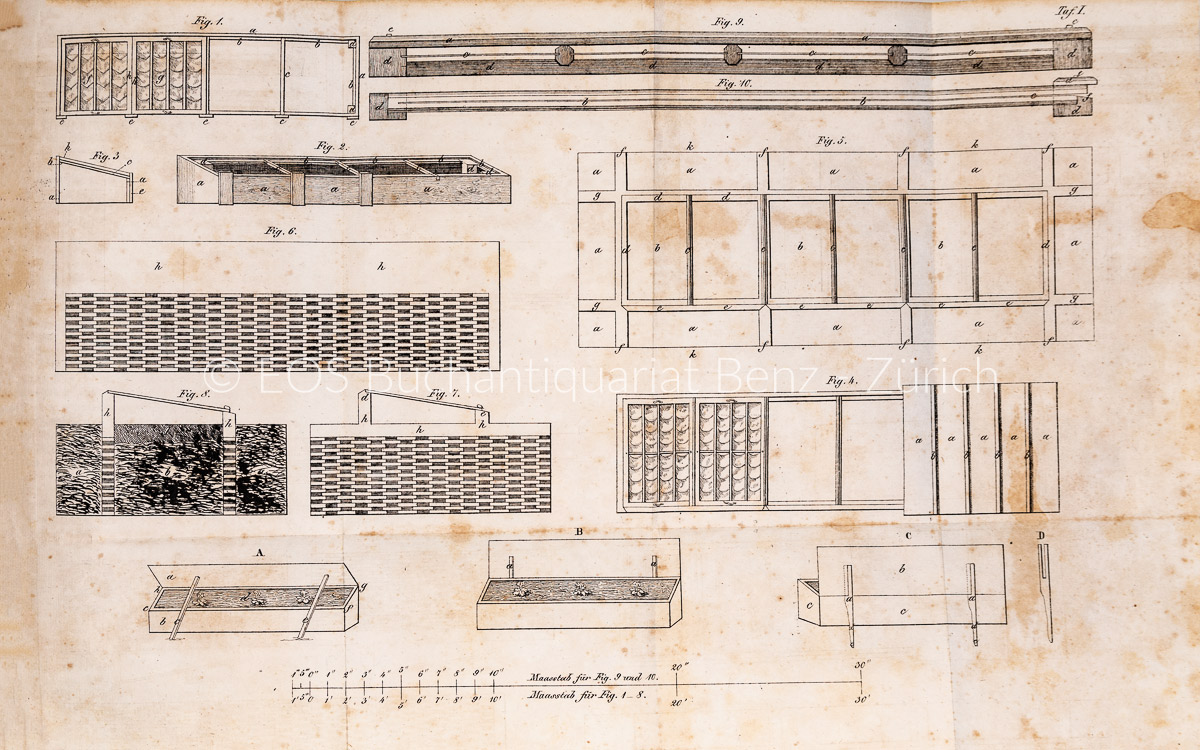 Walter, Johann Jakob: Johann Jakob Walters allgemeines deutsches Gartenbuch – Bild 2