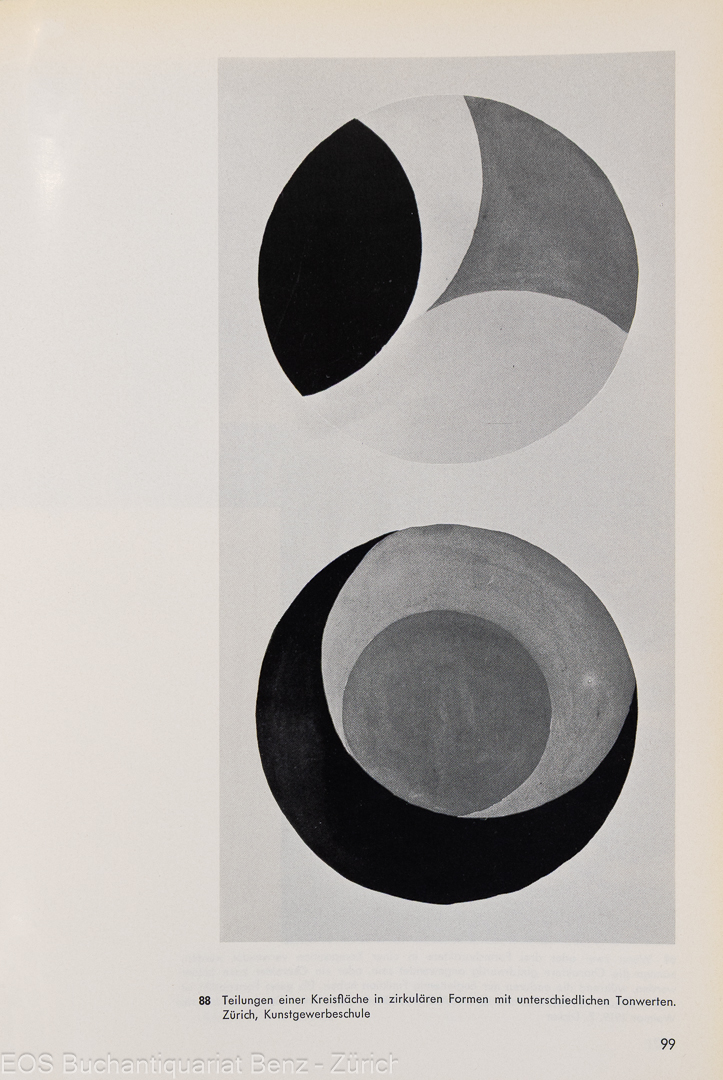 Itten, Johannes: Mein Vorkurs am Bauhaus – Gestaltungs- und Formenlehre. – Bild 3